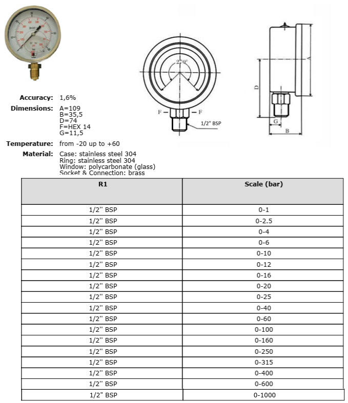 Manomeeter 12 sisendiga kataloog.png (136 KB)